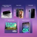 Samsung Galaxy F17 5G, Neo Black (4GB, 128GB) - Image 4