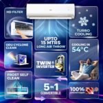 Haier 1.5 Ton 3 Star, New star rated, Twin Inverter Split AC (Long Air Flow, HD Filter, 5 in 1 Convertible, Copper, 2-way Swing, Turbo Cooling even at 54°C, White)-HSA17VP-R3NB-I - Image 2