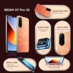 REDMI A7 Pro 5G (Sunset Orange, 4GB RAM,128GB Storage) | Segment's Fastest Processor | Segment's Largest Battery | Segment's Largest & Smoothest 6.9in 120Hz Display - Image 11