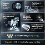 Haier 8 Kg 5 Star Powered by AI-DBT with PuriSteam, 525mm Super Drum Fully Automatic Front Load Washing Machine (EFL80-IM12IBIEBK, Inverter Motor with In-Built Heater, Stainless Steel Drum, Black) - Image 2
