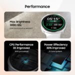 Samsung Galaxy Watch8 (44mm, LTE, Graphite) with 3nm Processor | Dual GPS | Sapphire Glass & Armor Aluminum | 5ATM & IP68 | BP, ECG, IHRN & Vascular Load Monitoring | Anti-oxidant Index - Image 3