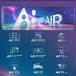 Haier 1 Ton 5 Star, New star rated,Wi-Fi HEXA Inverter Smart Split AC (AI Cooling, Energy Saving & Self-Clean, 7 in 1 Convertible, Copper, 4-way Swing, Cools in 10 Sec at 60°C, White)-HSA14KU-GAI5NB-I - Image 7