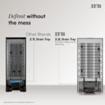 IFB 241L 2 Star 7-in-1 Multi Mode, Advanced Inverter Frost-Free Double Door Refrigerator with 30 Hrs Cooling Retention & 4 Year Super Warranty (2026, IFBFF-291BYBSE, Brush Grey) - Image 2