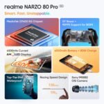 realme NARZO 80 Pro 5G (Racing Green,8GB+256GB) | Segment's 1st MediaTek Dimensity 7400 Chipset | 6000mAh Titan Battery + 80W Ultra Charge | 4500nits HyperGlow Esports Display | IP69 Waterproof - Image 10