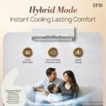 IFB 1.5 Ton 5Star,New star rated,AI Powered Inverter Split Air Conditioner with Inbuilt WiFi,Hybrid Mode, 8in1 Flexi Mode,Heavy Duty Compressor,Self Clean,100% Copper Tubes,CI195SS32SGM3, White - Image 10